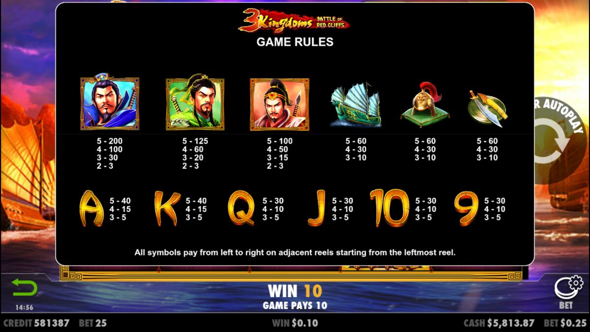 3 Kingdoms Battle of Red Cliffs - Game rules 4