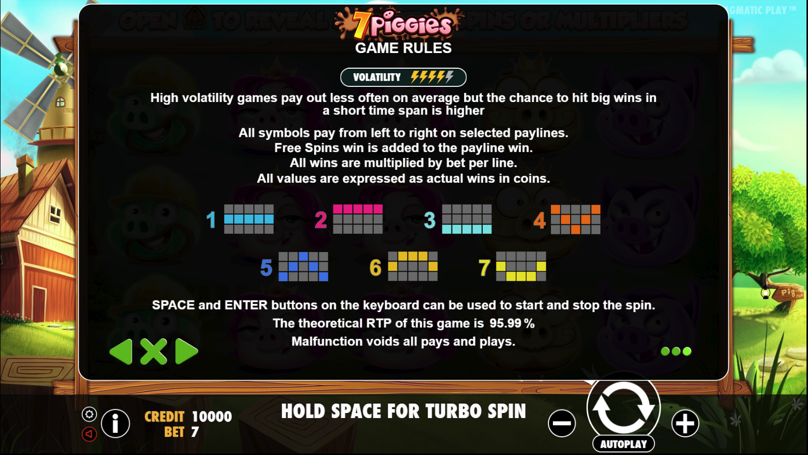 7 Piggies - Game rules 7