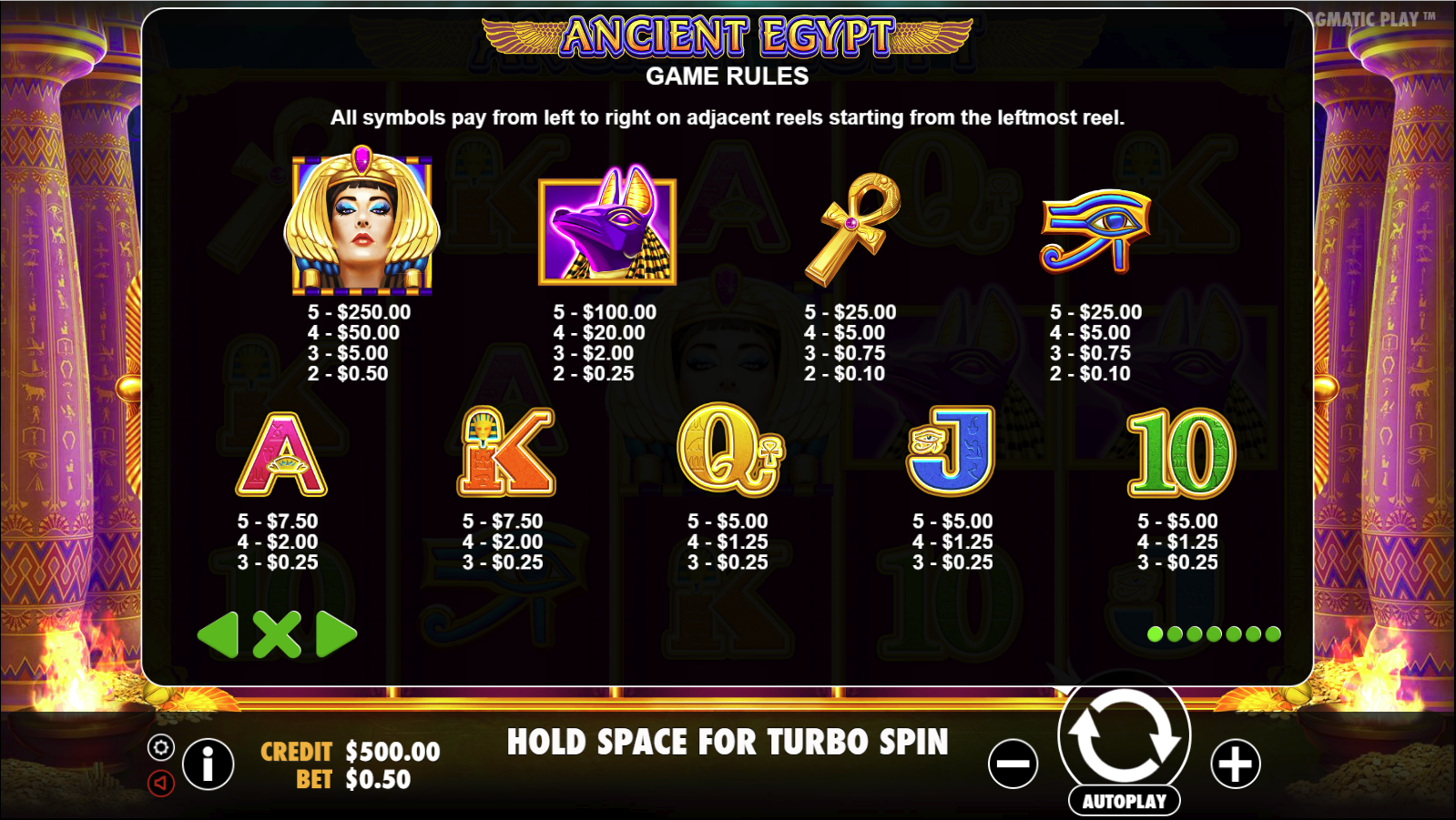 Ancient Egypt - Game rules 2