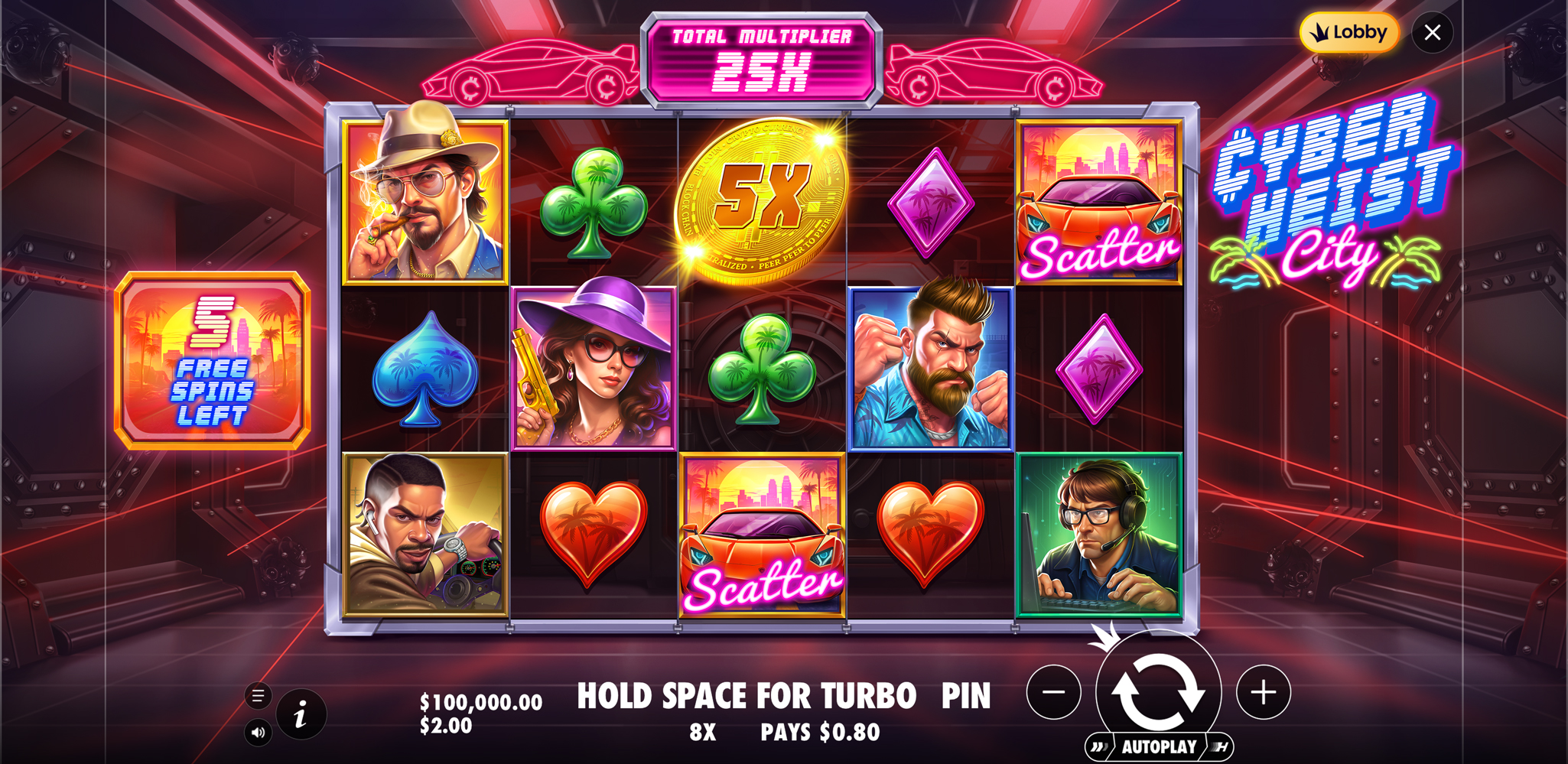 Cyberheist City - Free spins 3