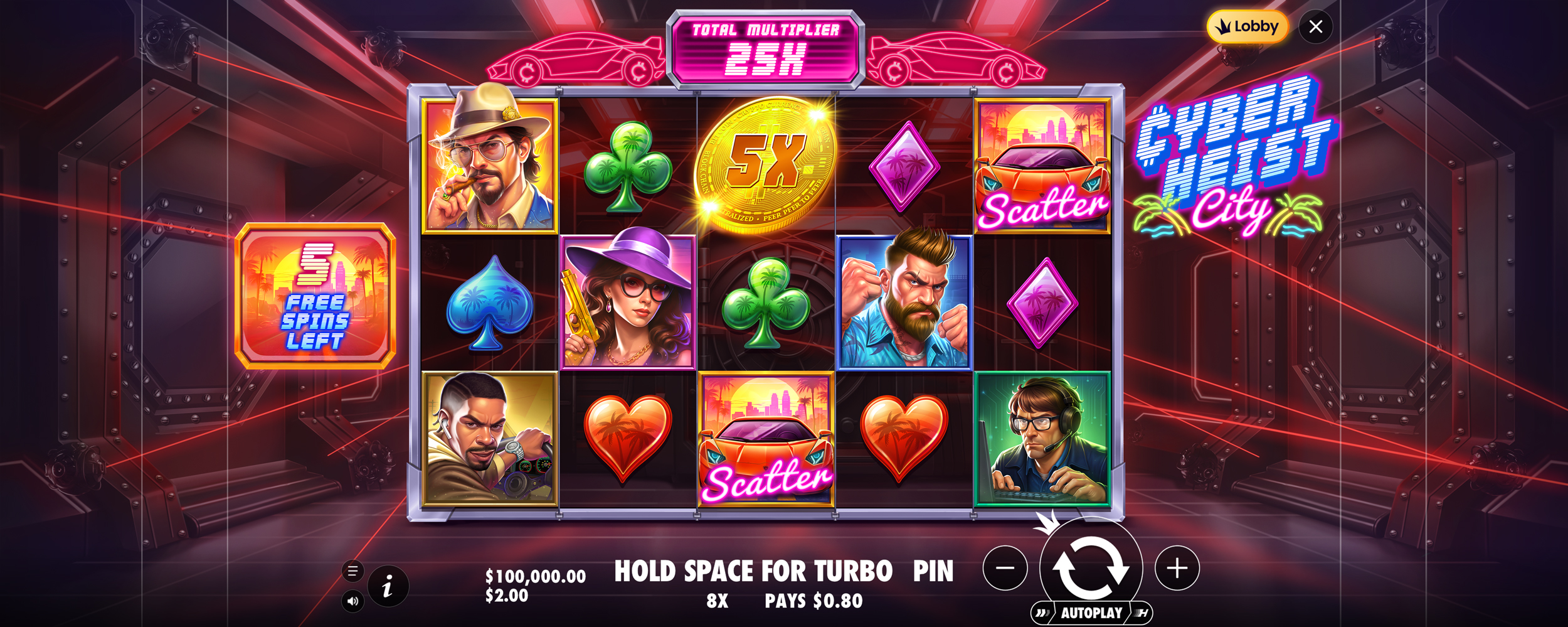 Cyberheist City - Free spins 4