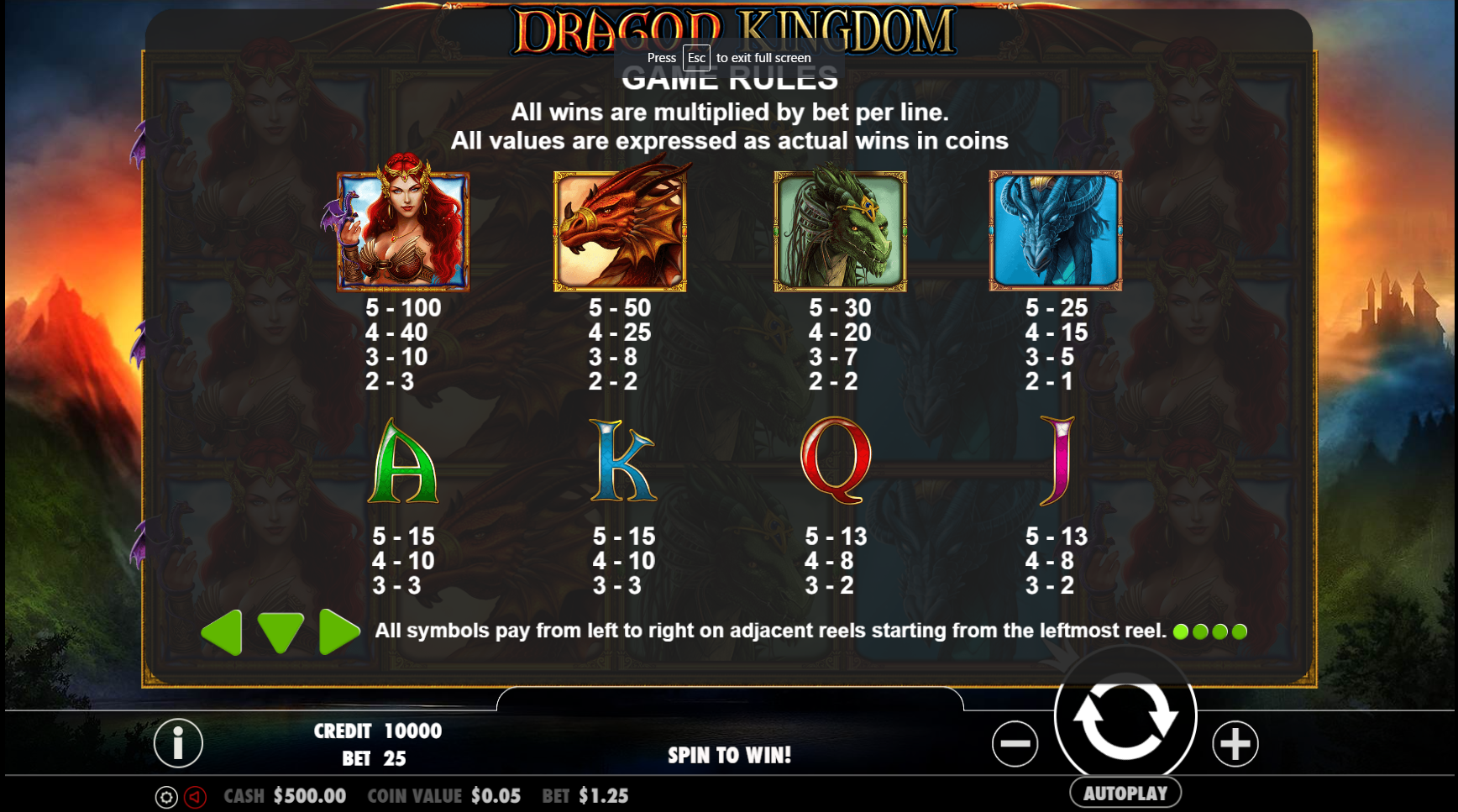 Dragon Kingdom - Game rules 1