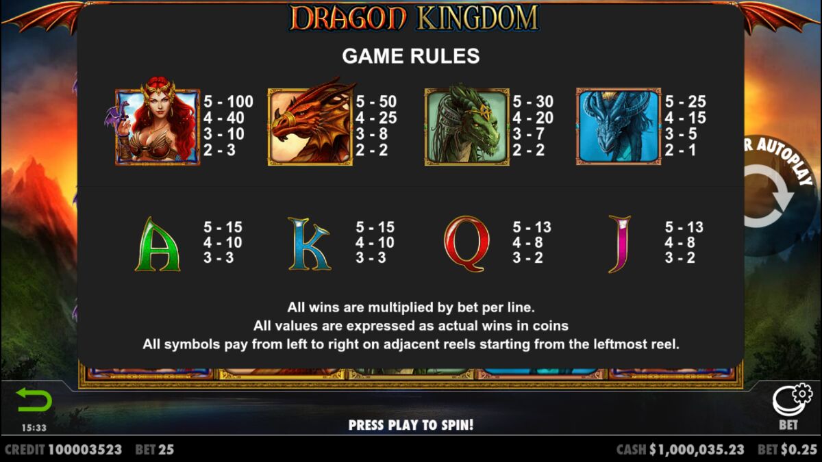 Dragon Kingdom - Game rules 3