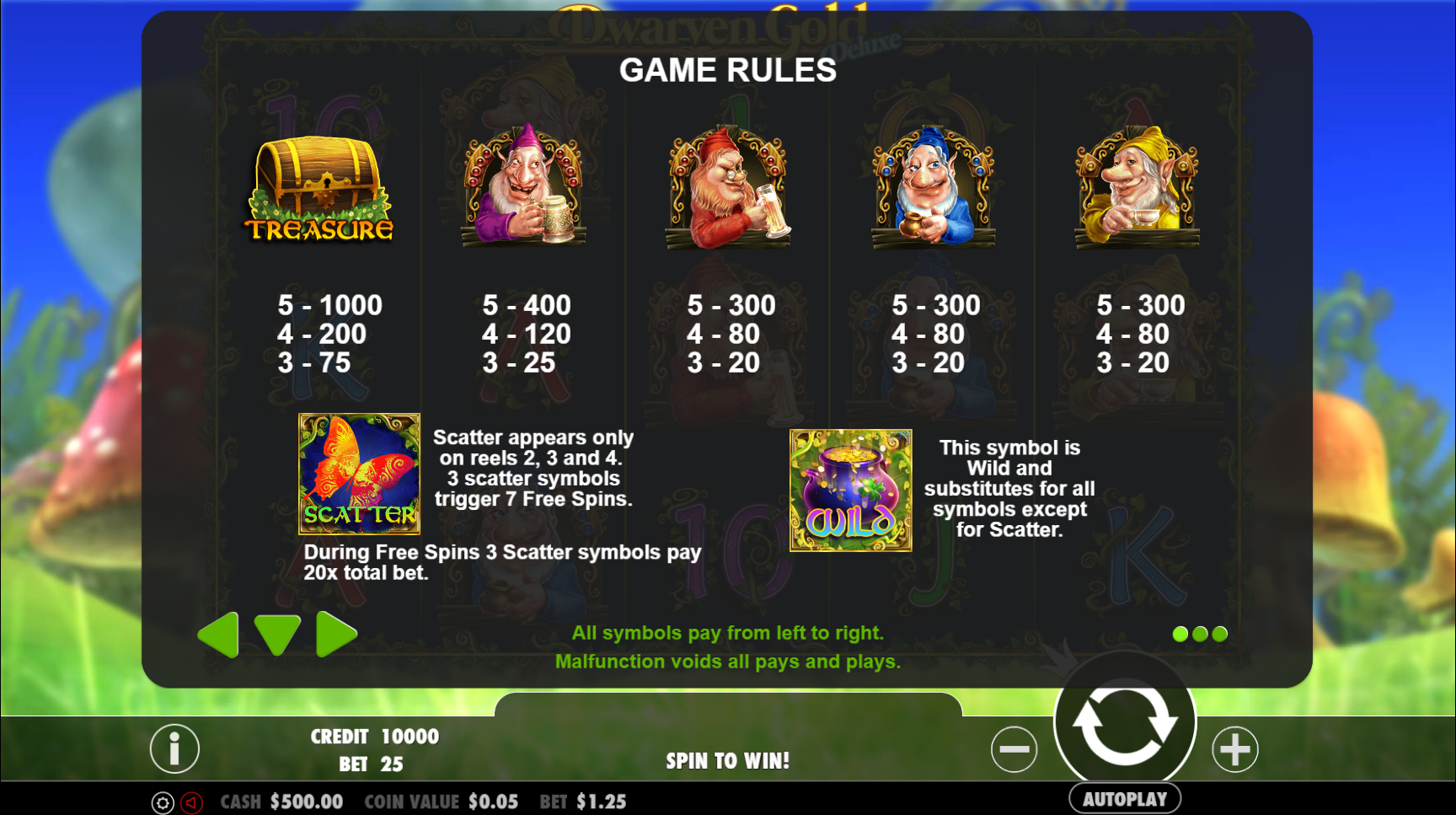 Dwarven Gold Deluxe - Game rules 2
