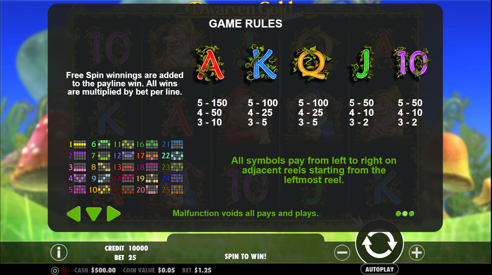 Dwarven Gold Deluxe - Game rules 7