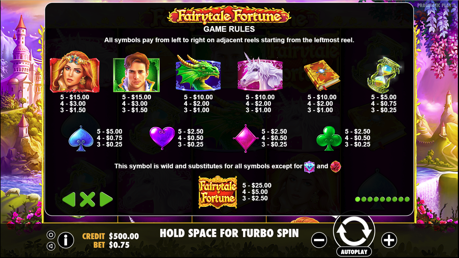 Fairytale Fortune - Game rules 5