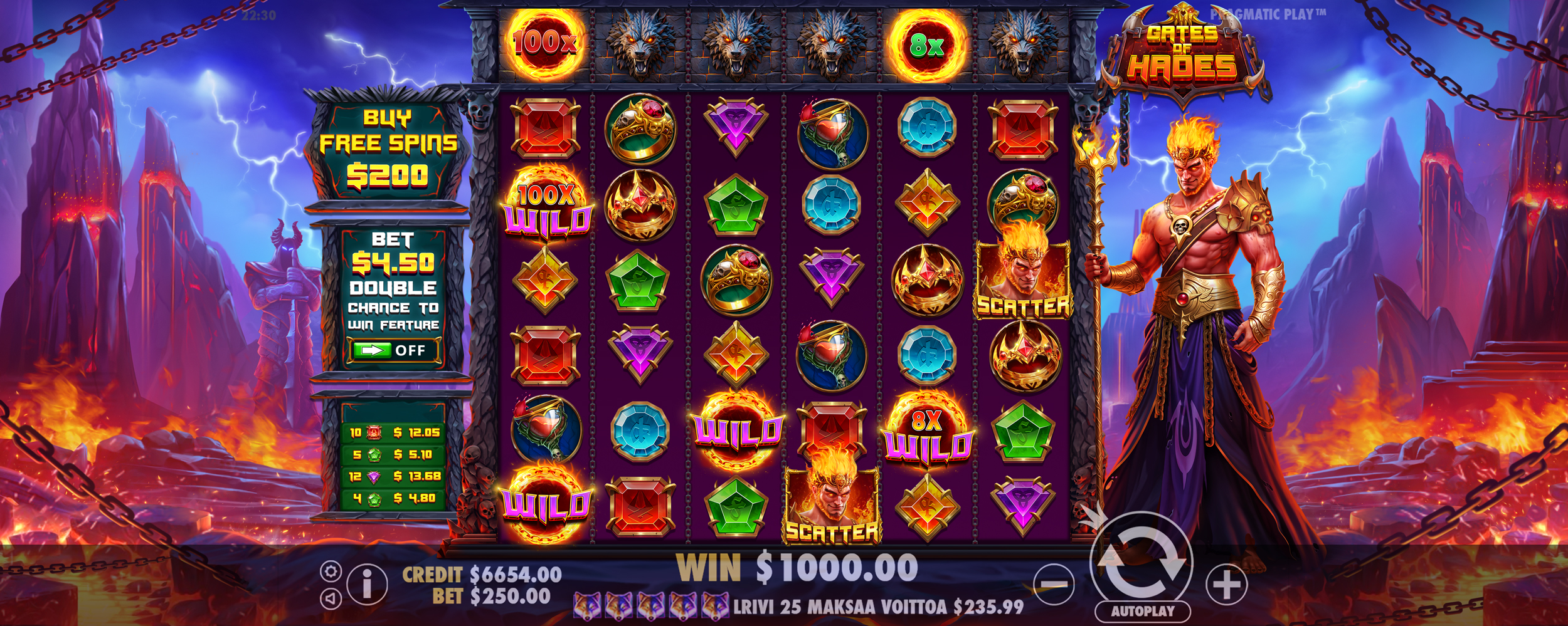 Gates of Hades - Base game 2