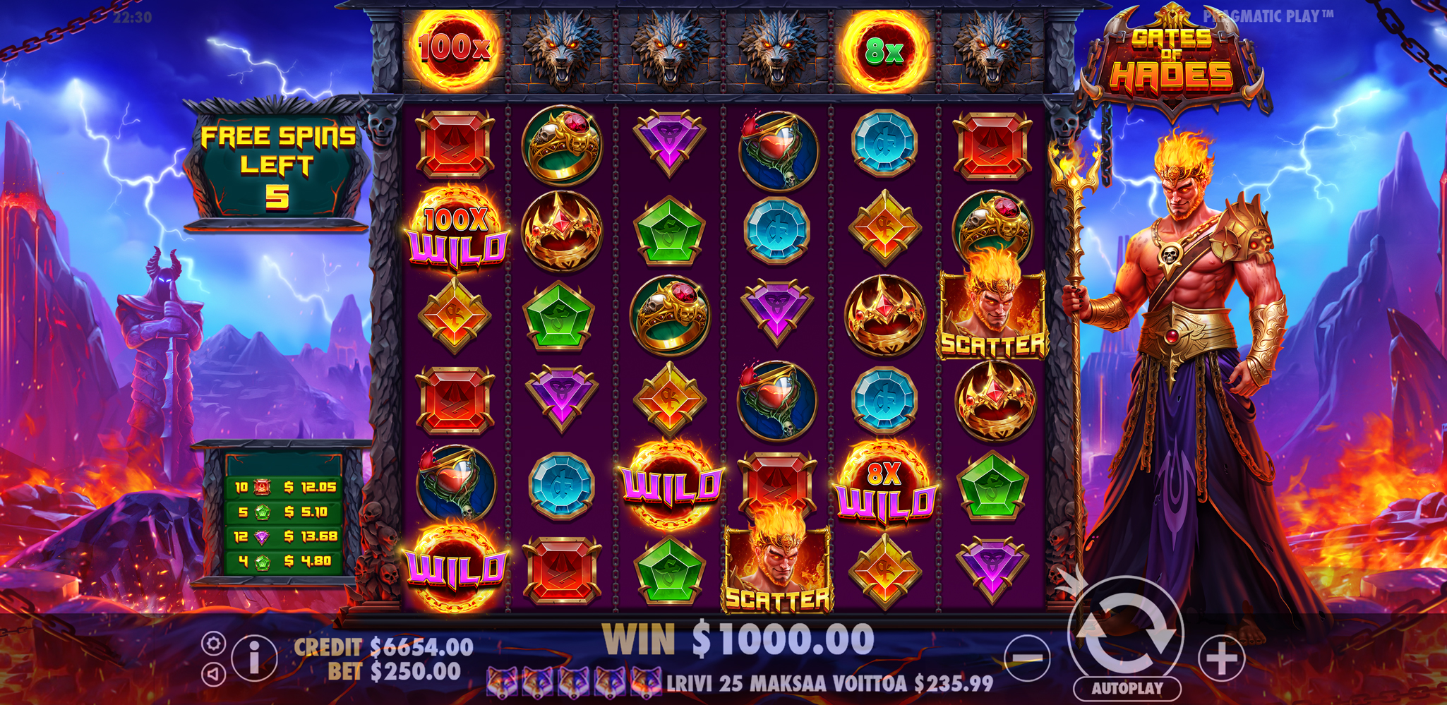 Gates of Hades - Free spins 1