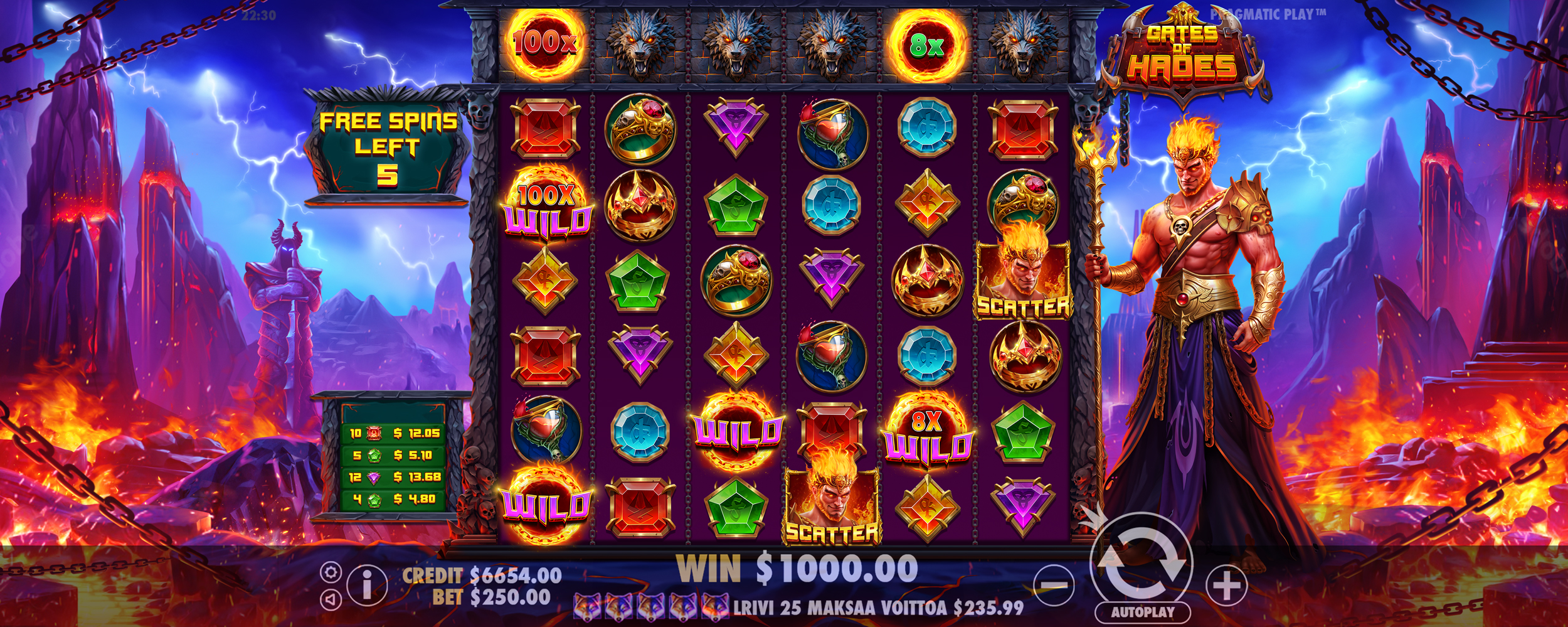 Gates of Hades - Free spins 2