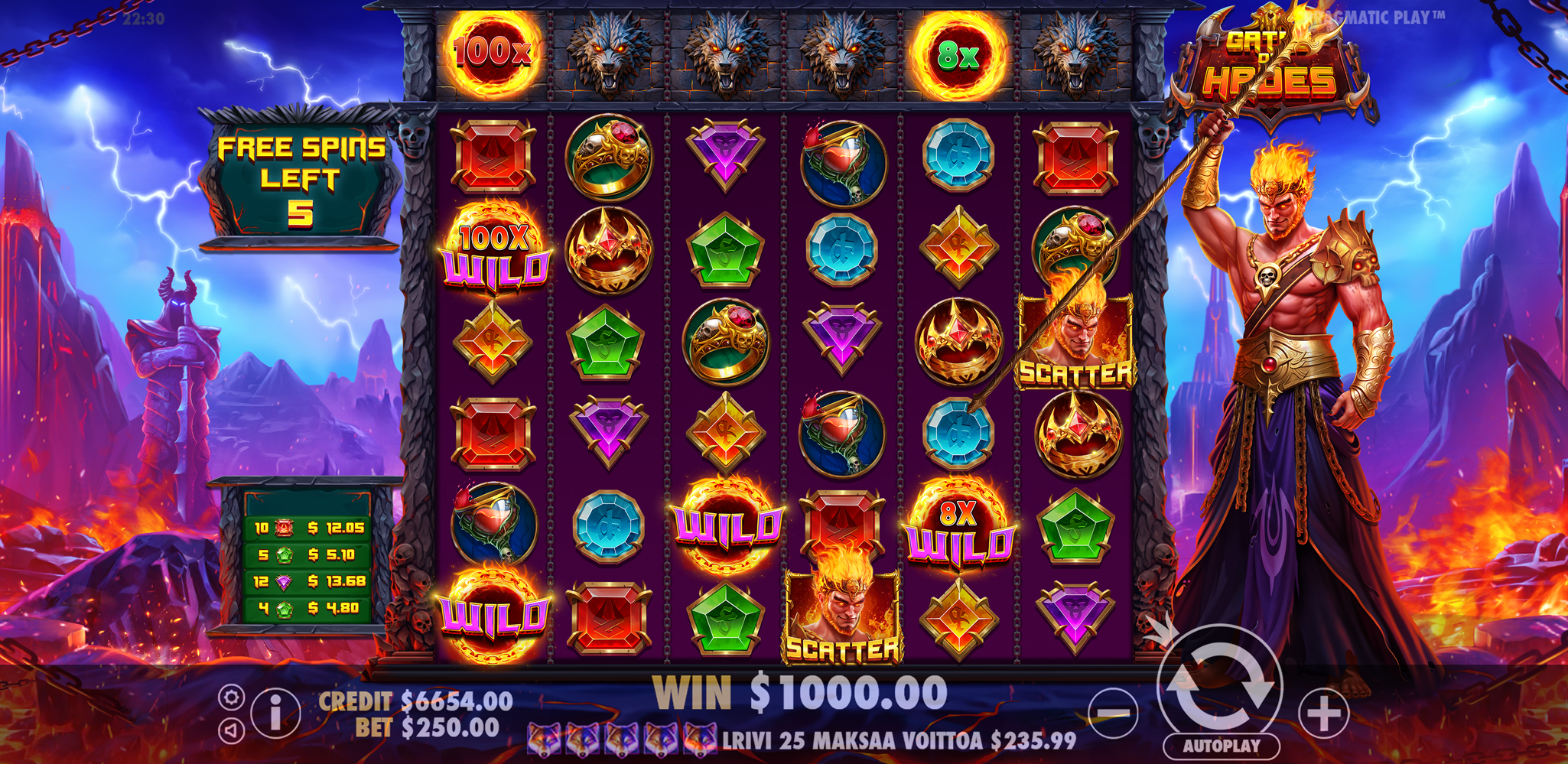 Gates of Hades - Free spins 3