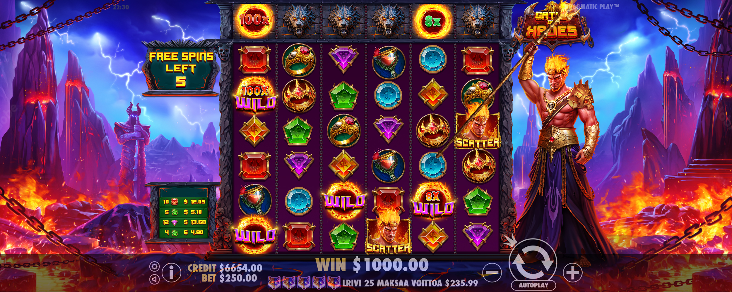 Gates of Hades - Free spins 4