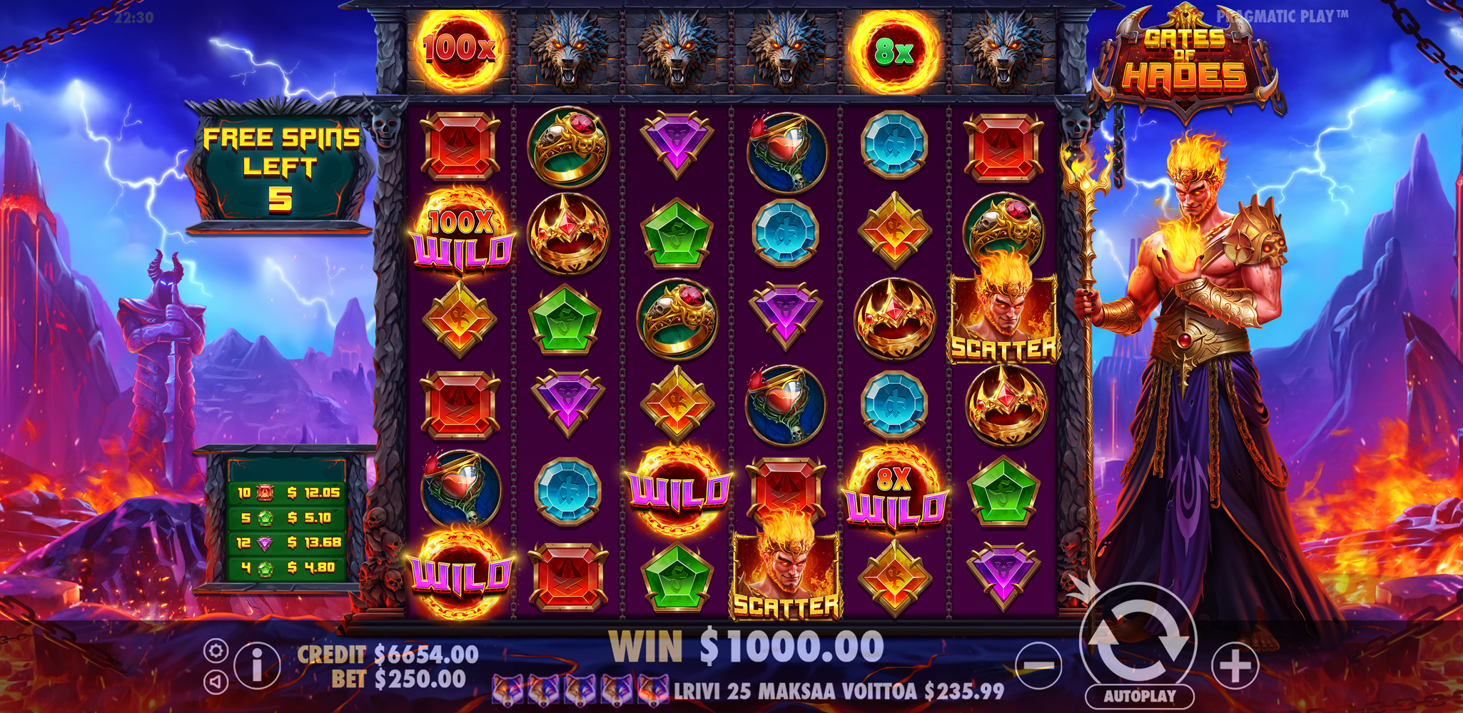 Gates of Hades - Free spins 5