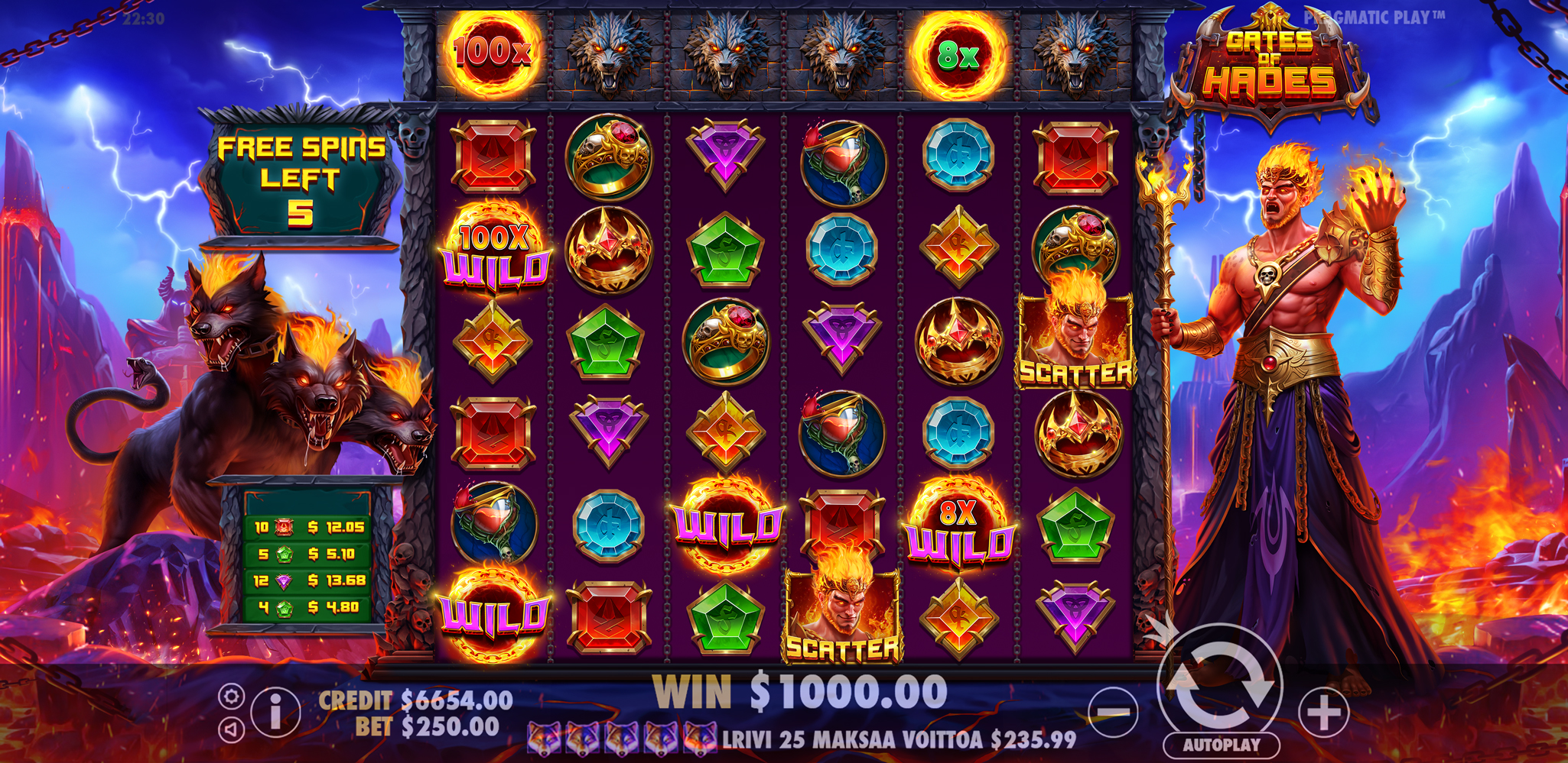 Gates of Hades - Free spins 9