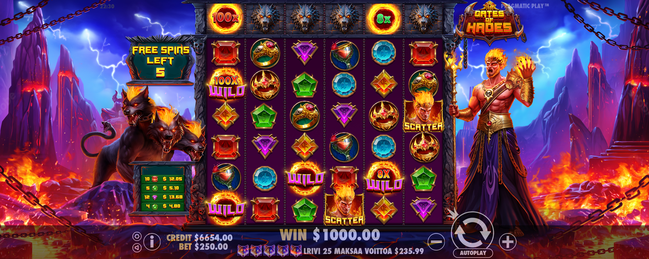 Gates of Hades - Free spins 10