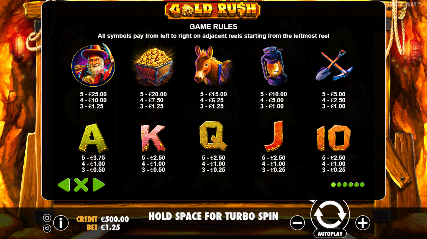 Gold Rush - Game rules 1