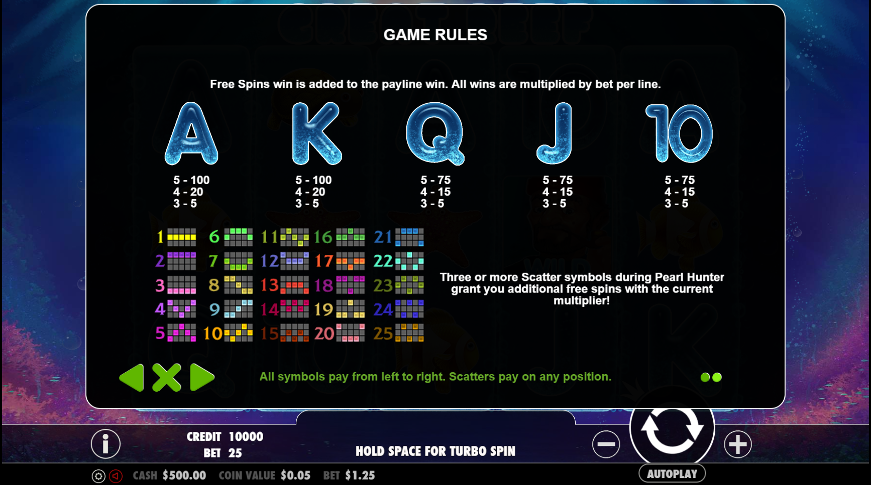 Great Reef - Game rules 3