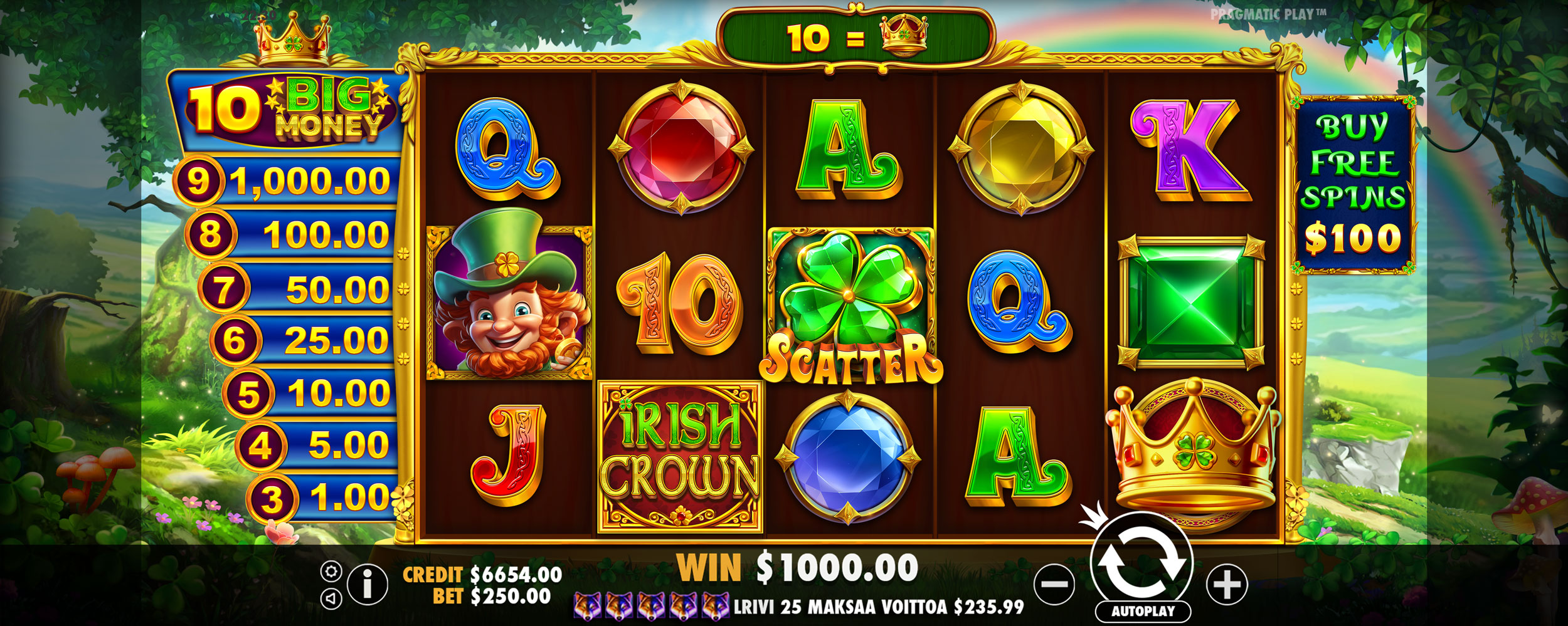 Irish Crown - Base game 3