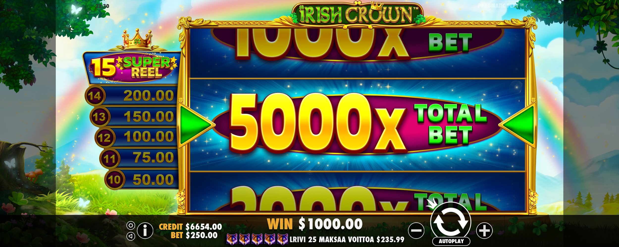 Irish Crown - Big win 6
