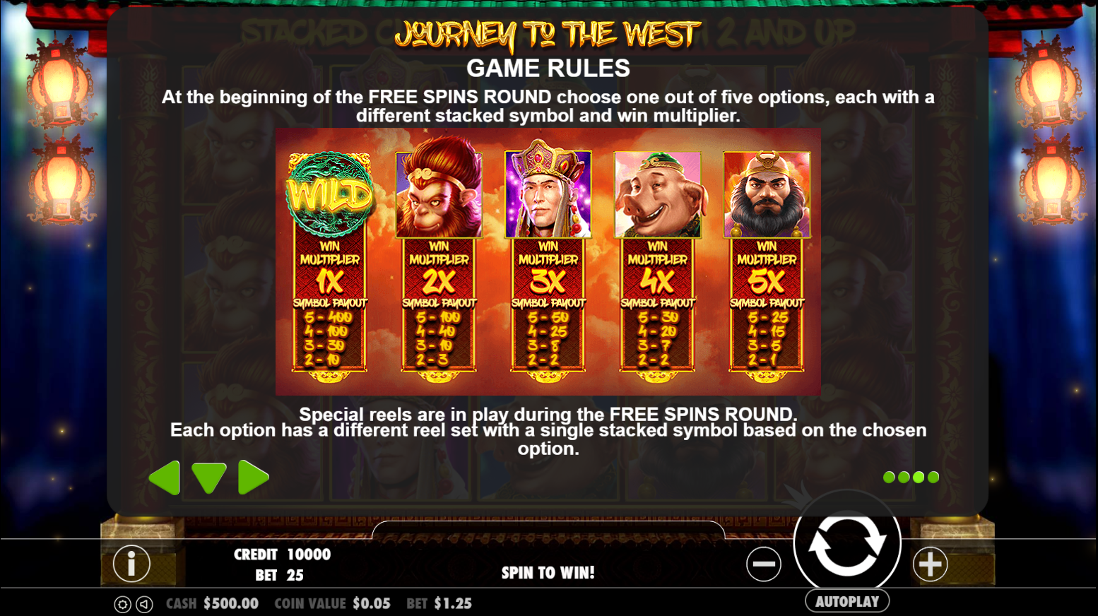 Journey to the West - Game rules 2