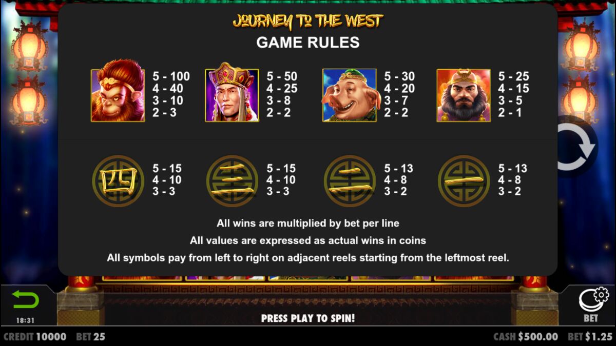 Journey to the West - Game rules 5