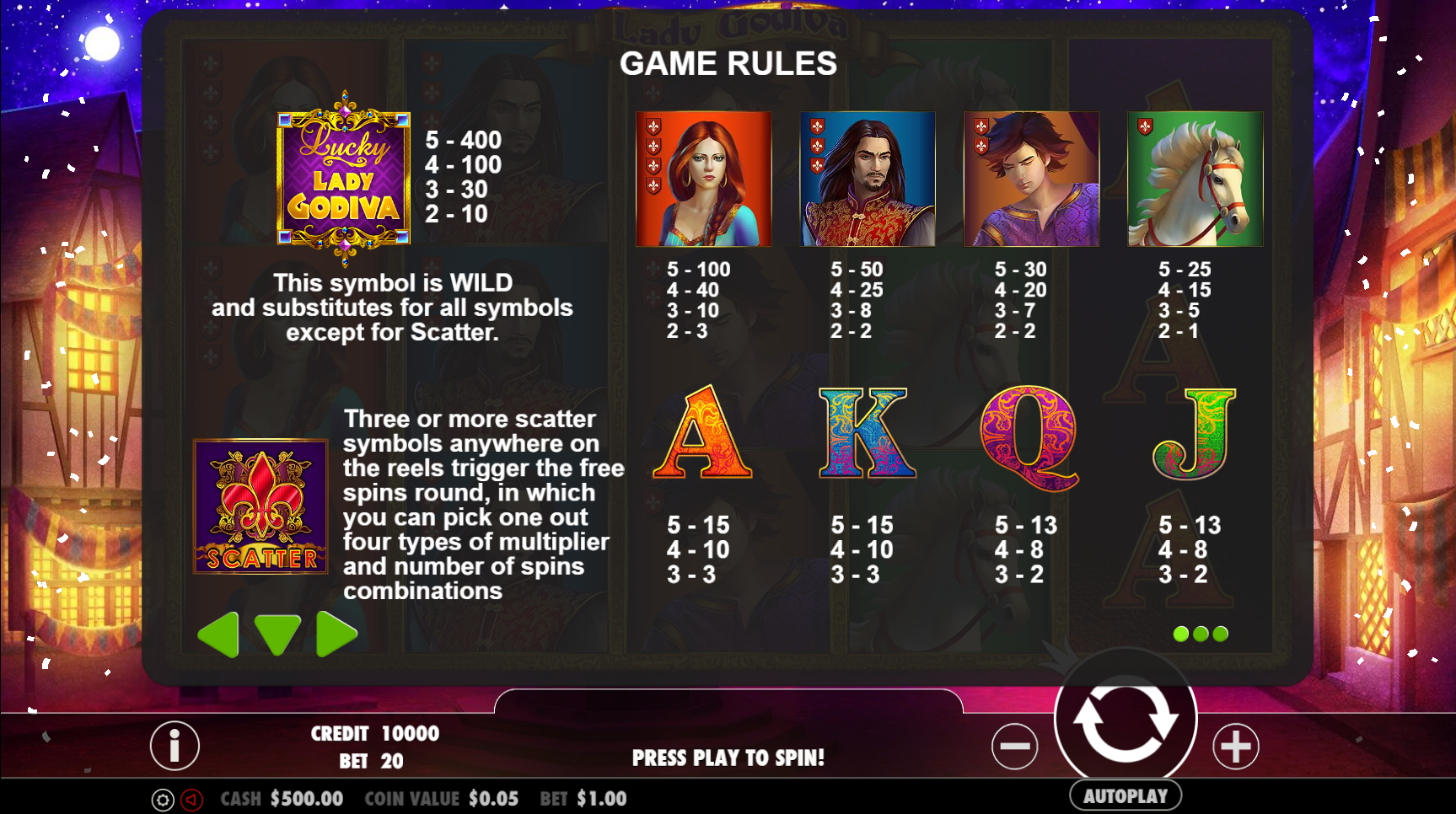 Lady Godiva - Game rules 5