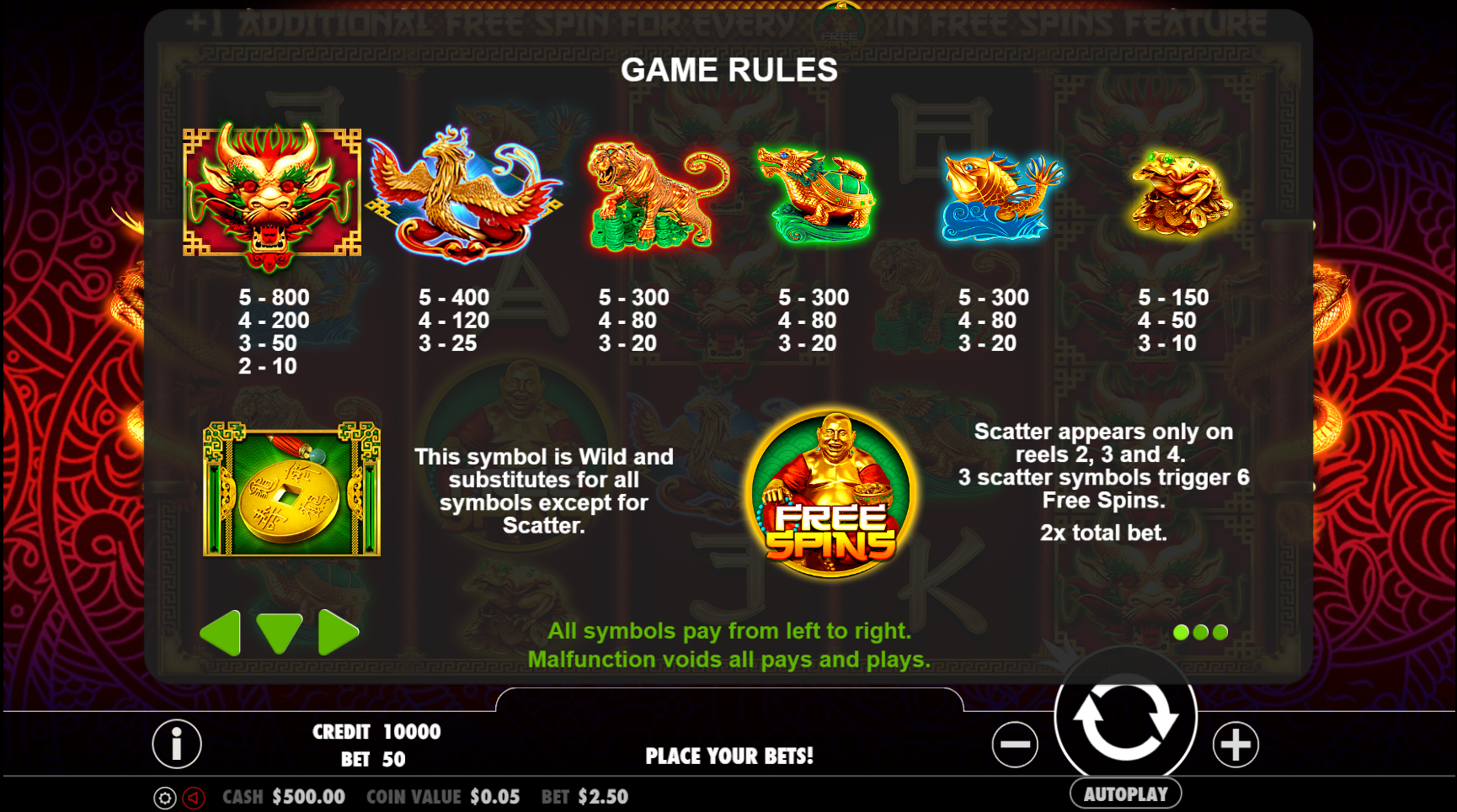 Lucky Dragons - Game rules 1