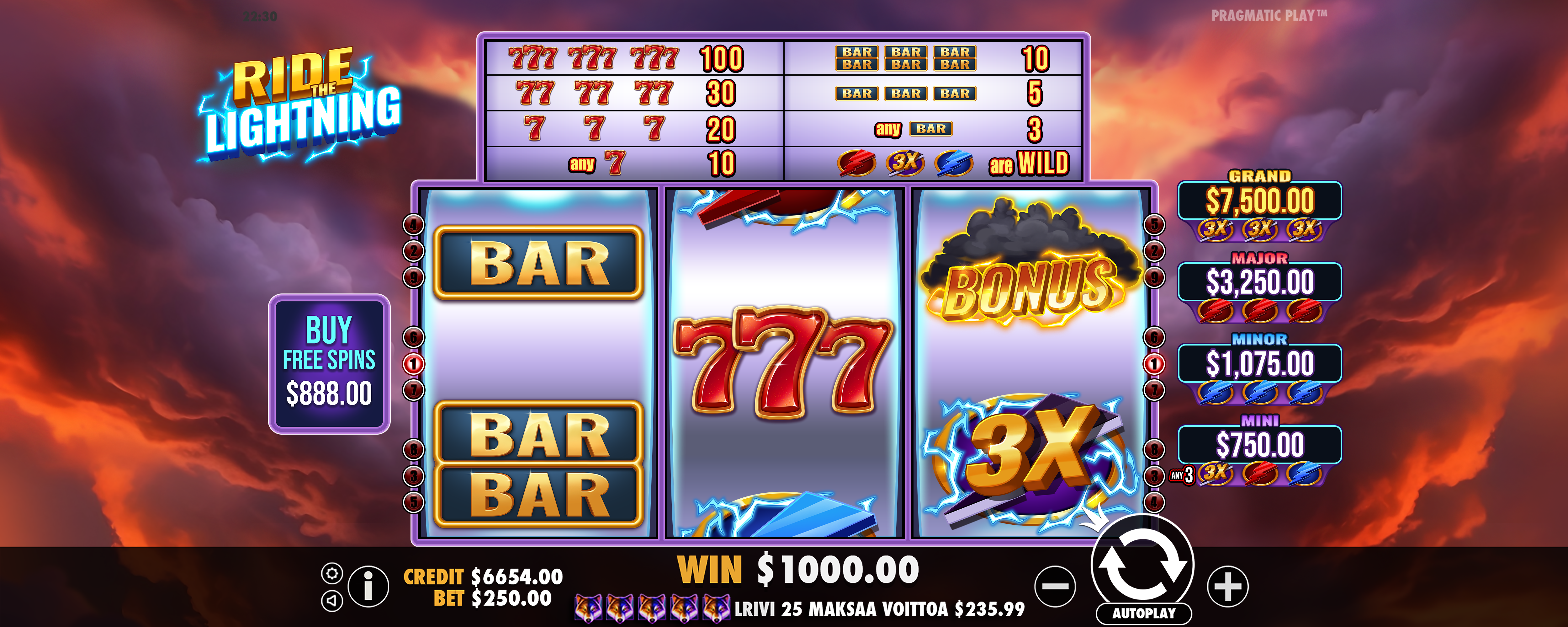 Ride The Lightning - Big win 4