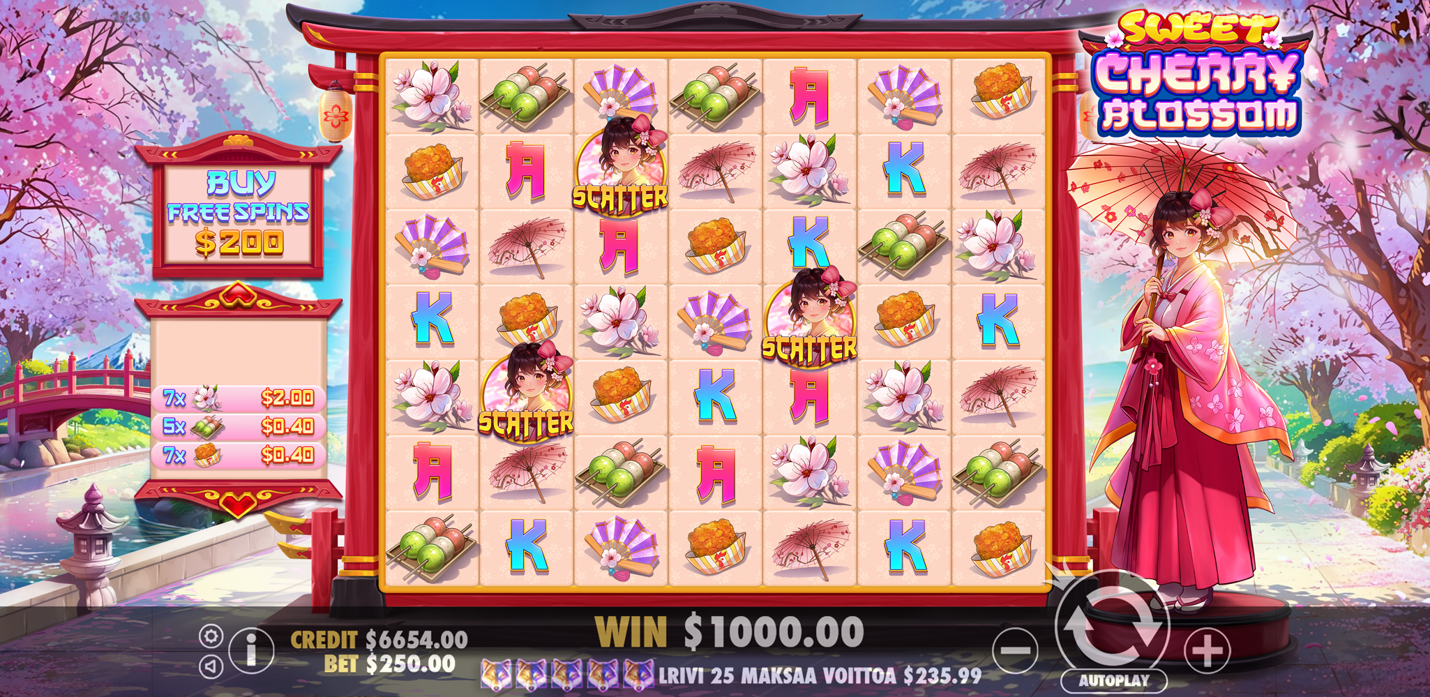 Sweet Cherry Blossom - Base game 1