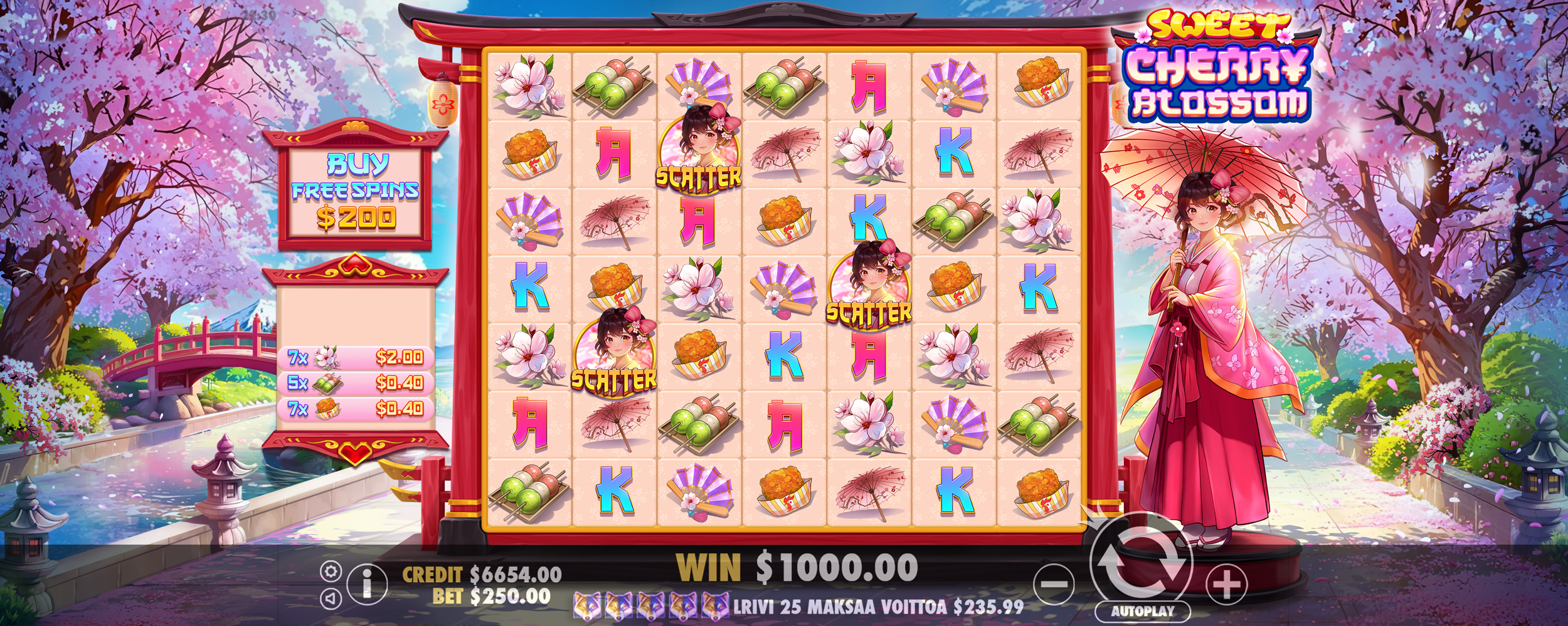 Sweet Cherry Blossom - Base game 2