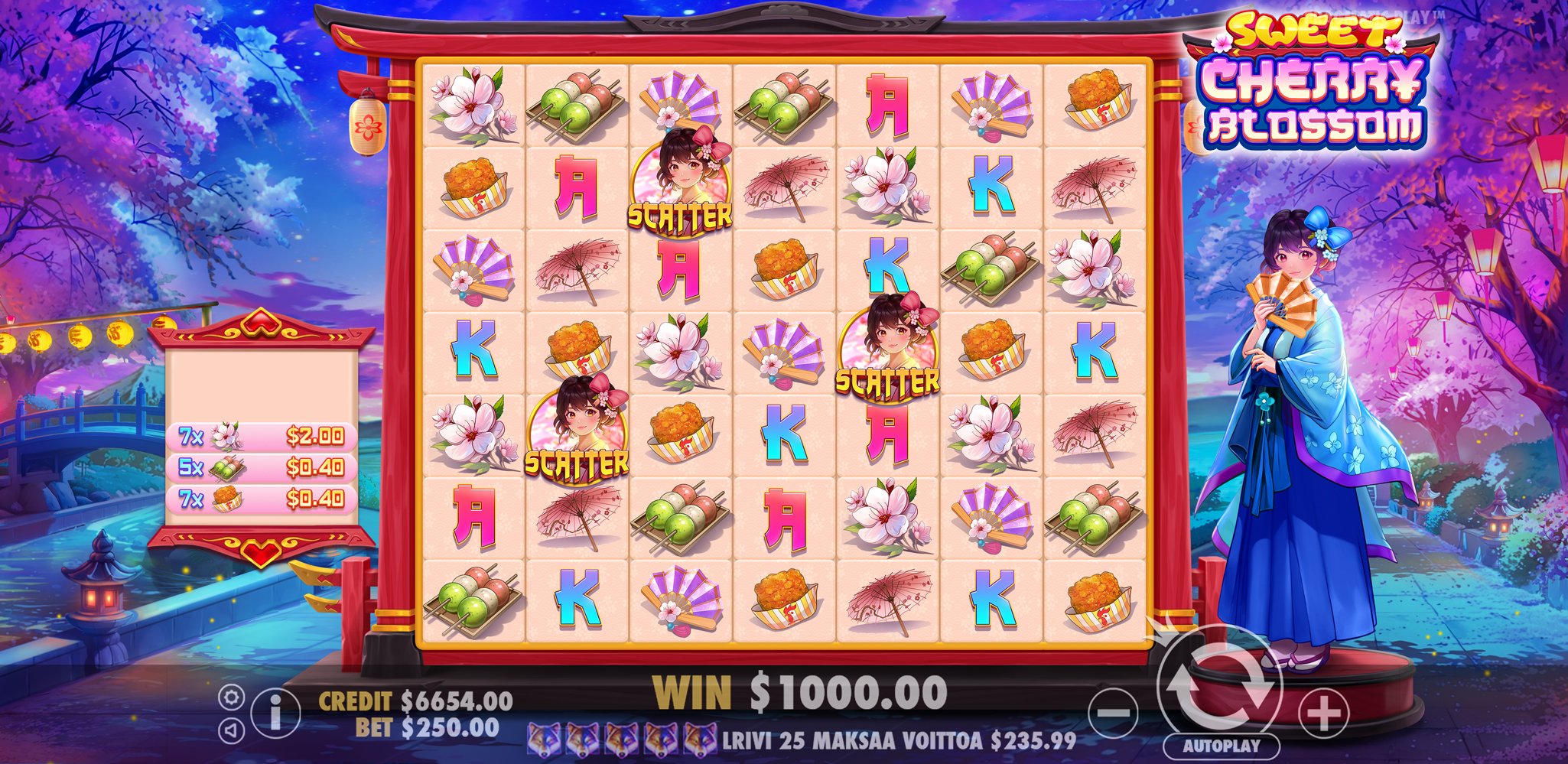 Sweet Cherry Blossom - Free spins 3