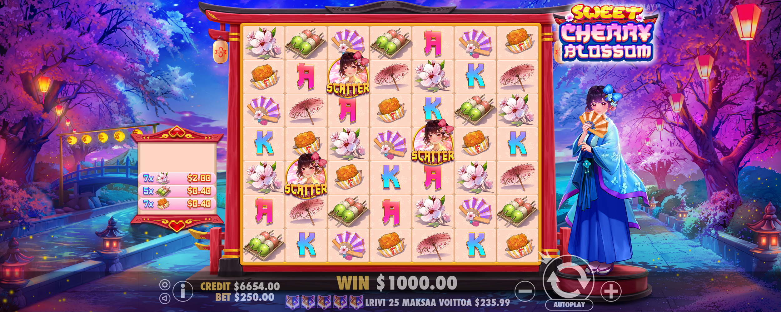 Sweet Cherry Blossom - Free spins 4