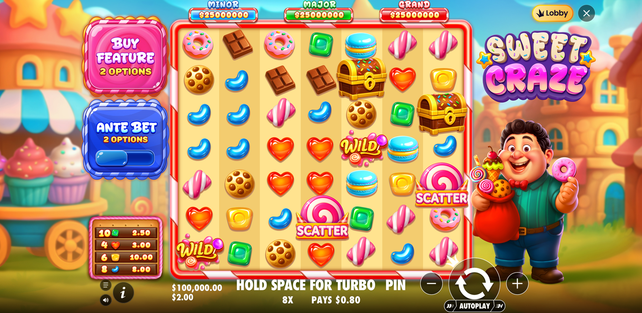 Sweet Craze - Base game 2