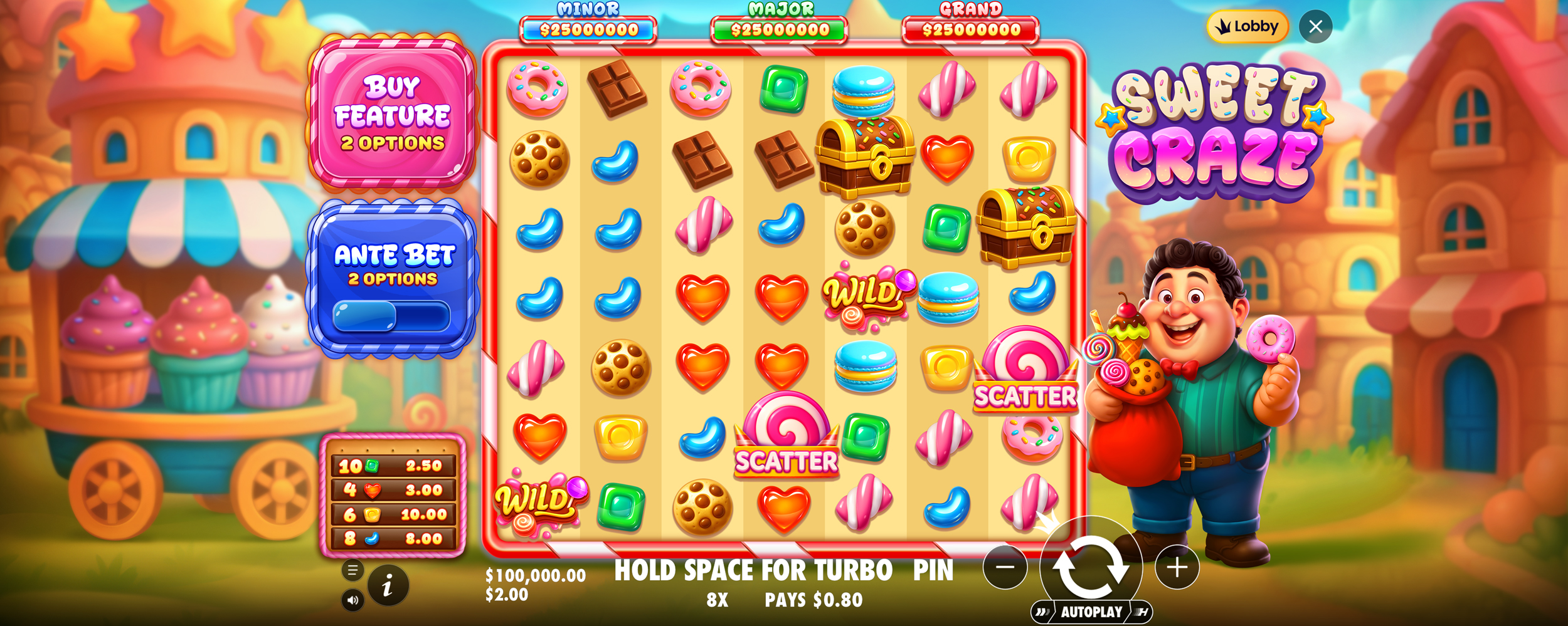 Sweet Craze - Base game 3