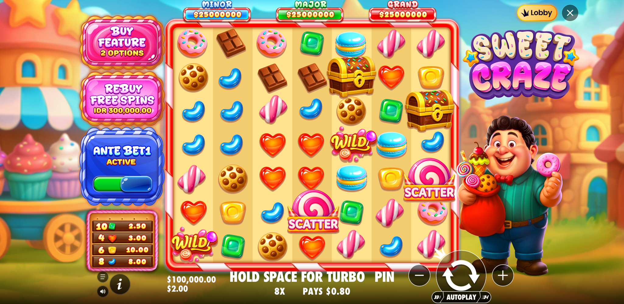 Sweet Craze - Base game 4