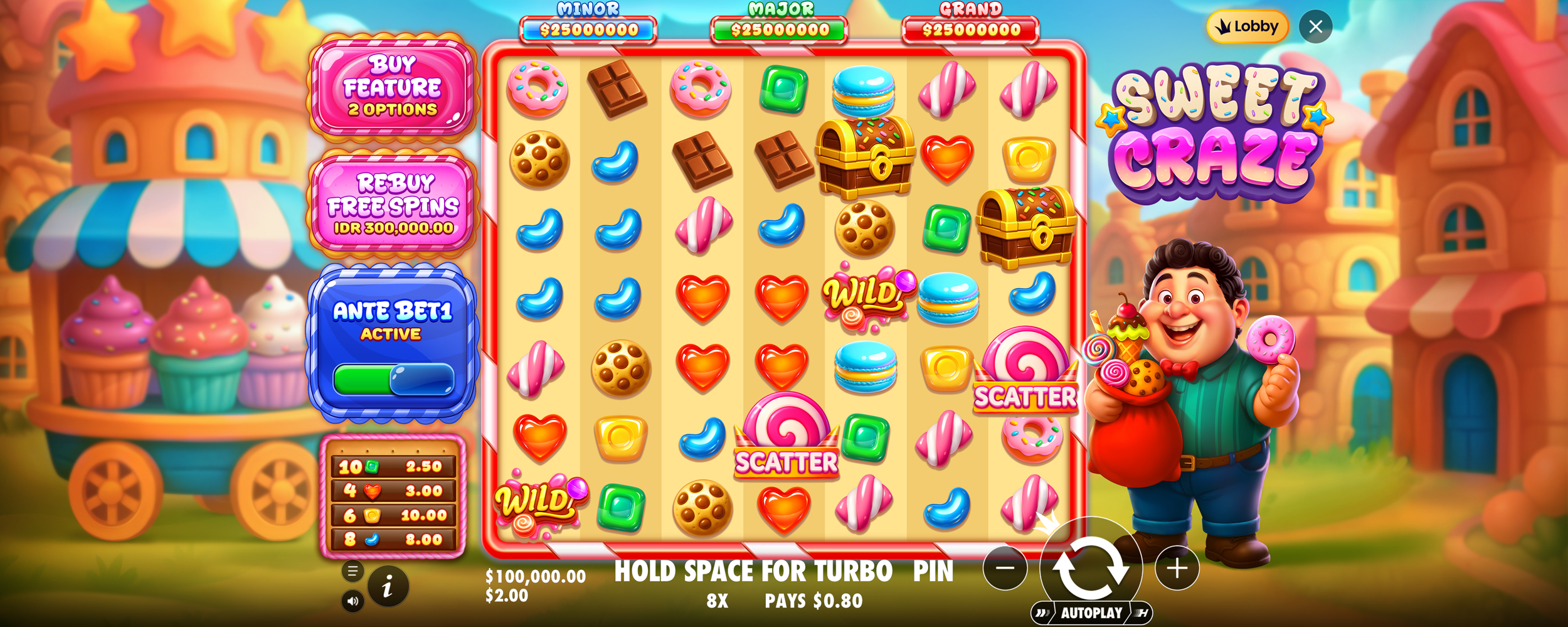 Sweet Craze - Base game 5