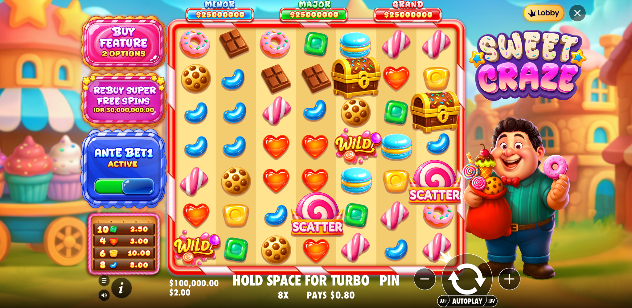 Sweet Craze - Base game 6