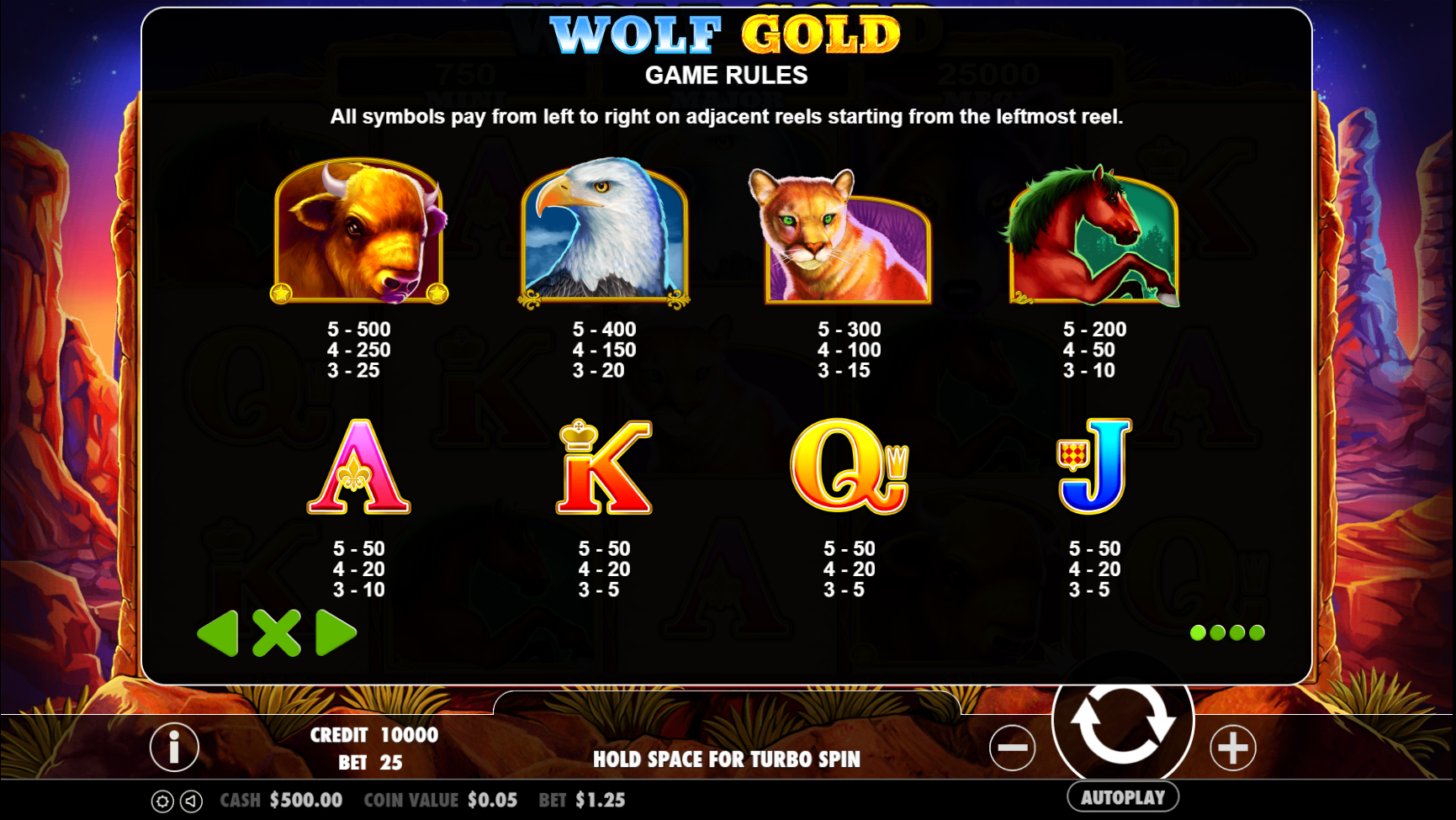Wolf Gold - Game rules 3