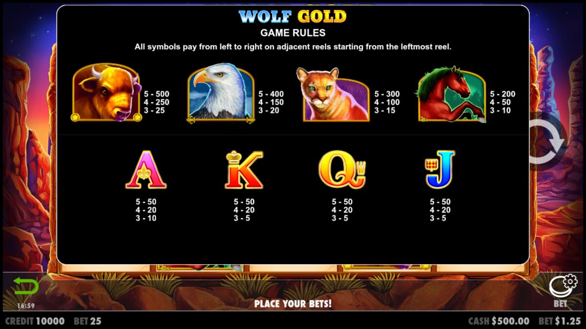 Wolf Gold - Game rules 5