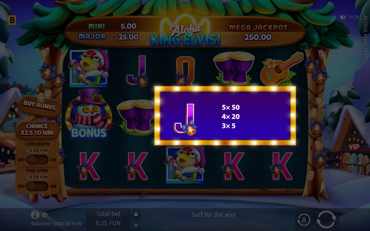 Aloha King Elvis! base game reels