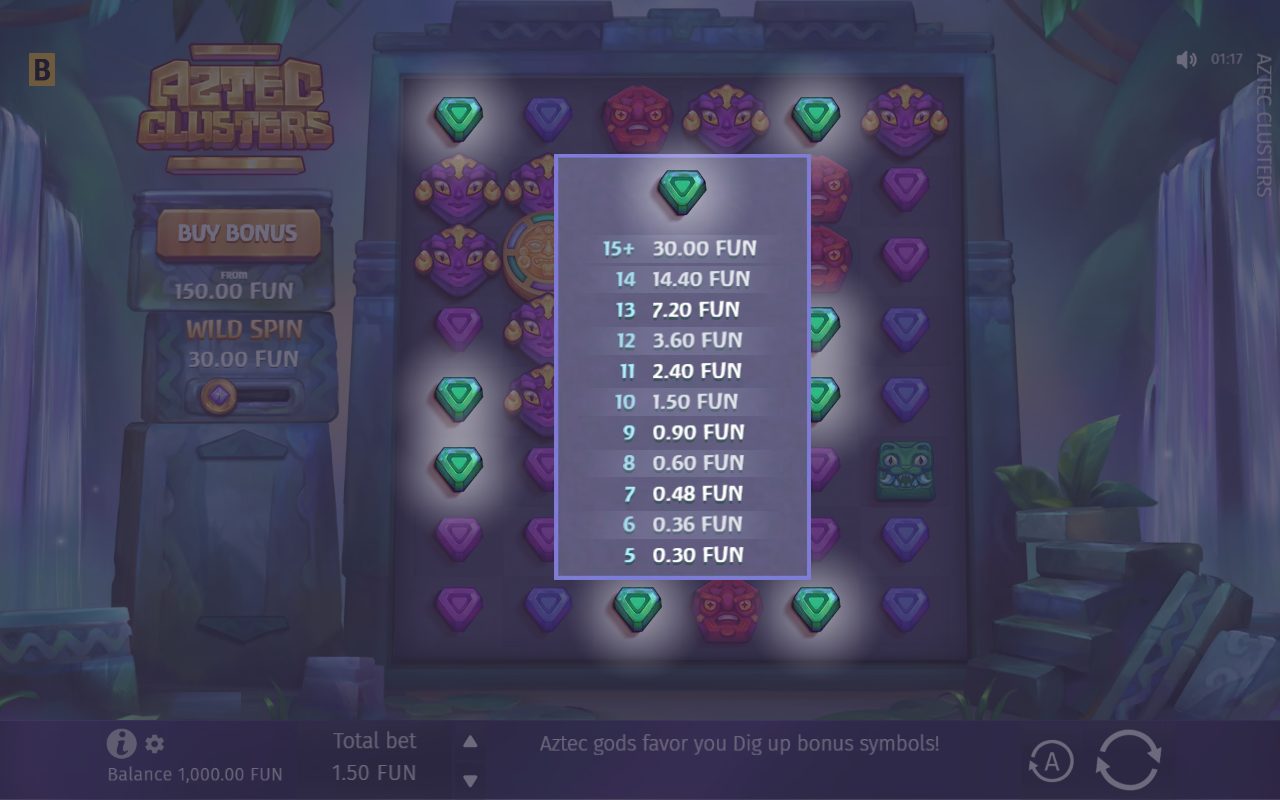 Aztec Clusters base game reels