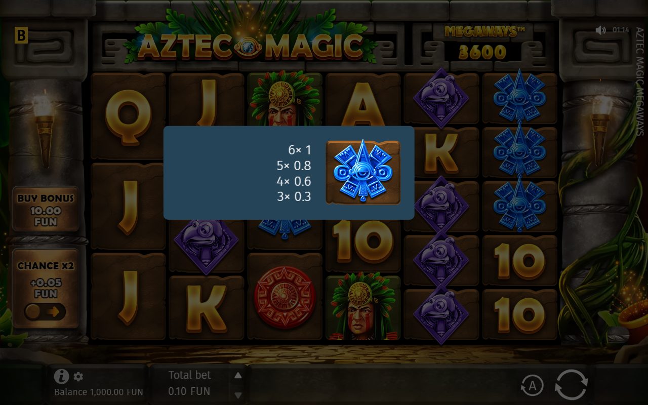 Aztec Magic Megaways base game reels