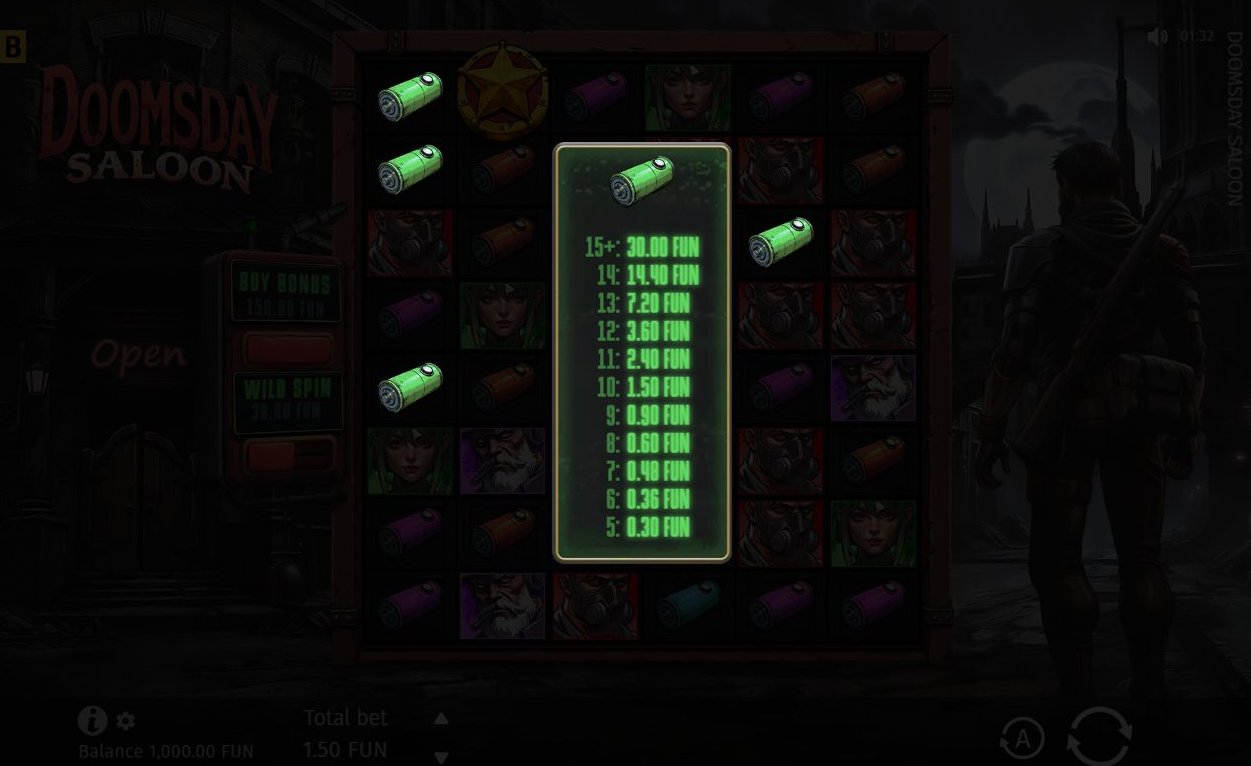 Doomsday Saloon base game reels