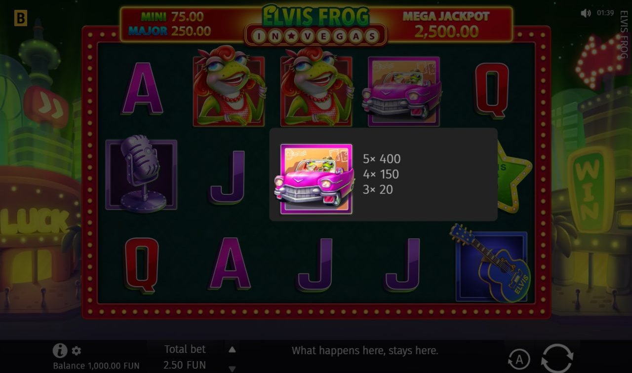 Elvis Frog In Vegas base game reels