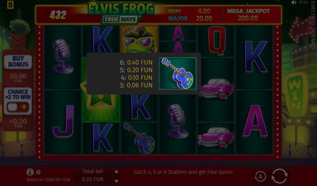 Elvis Frog Trueways base game reels