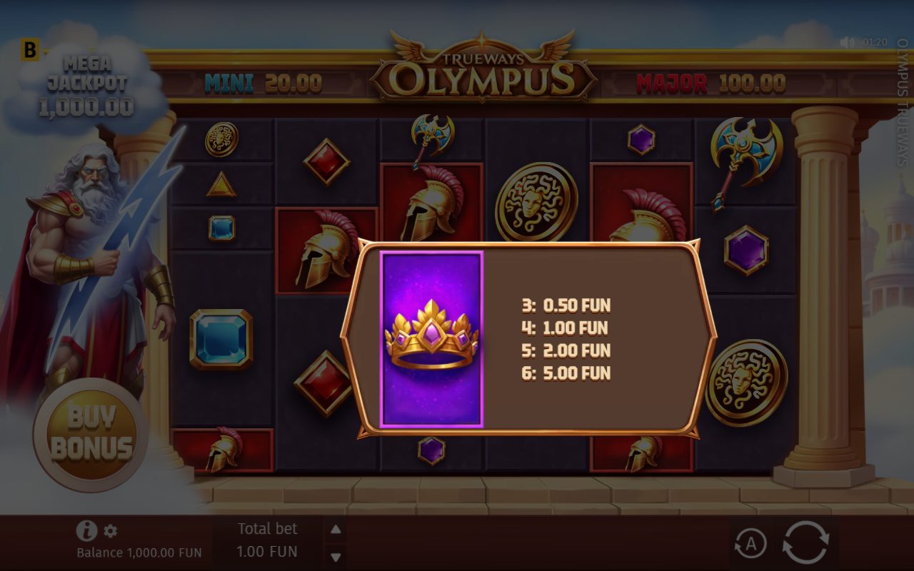 Olympus Trueways base game reels