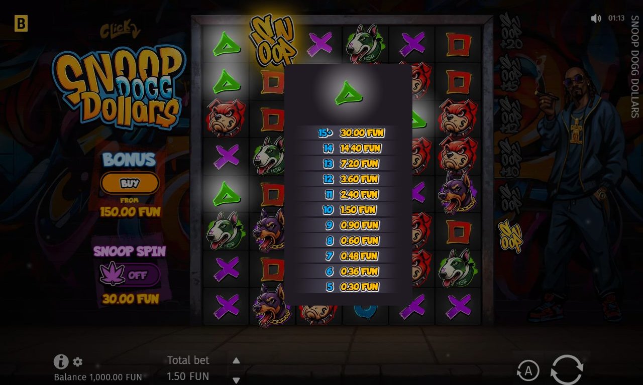 Snoop Dogg Dollars base game reels