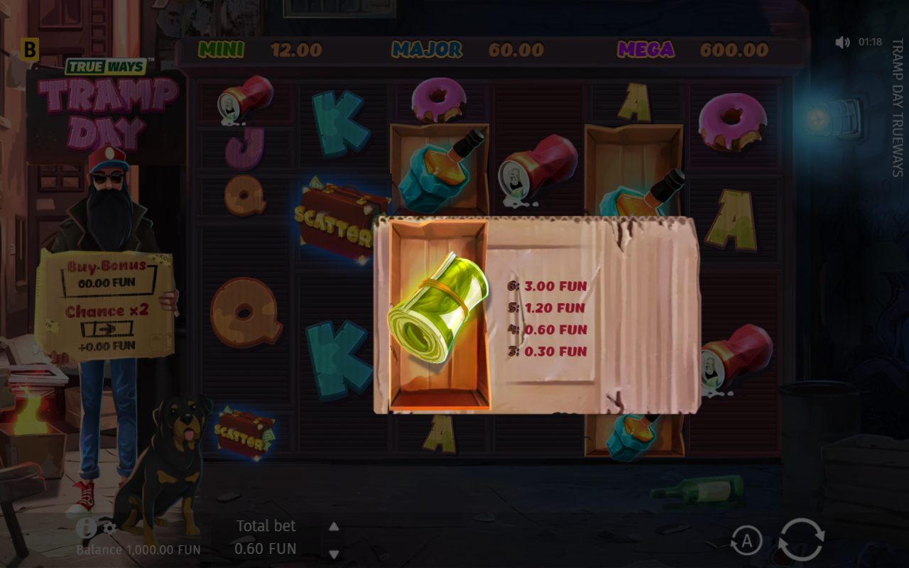 Tramp Day Trueways base game reels