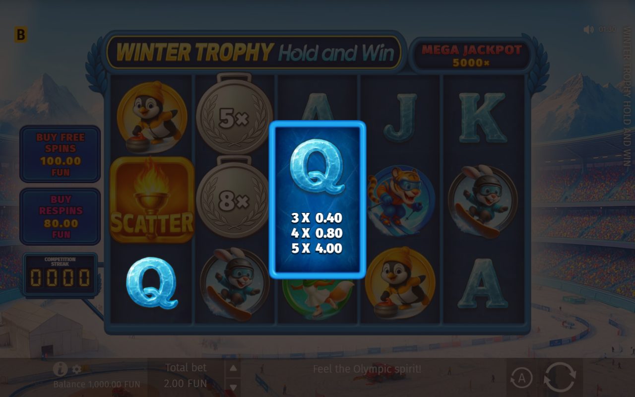 Winter Trophy Hold and Win base game reels