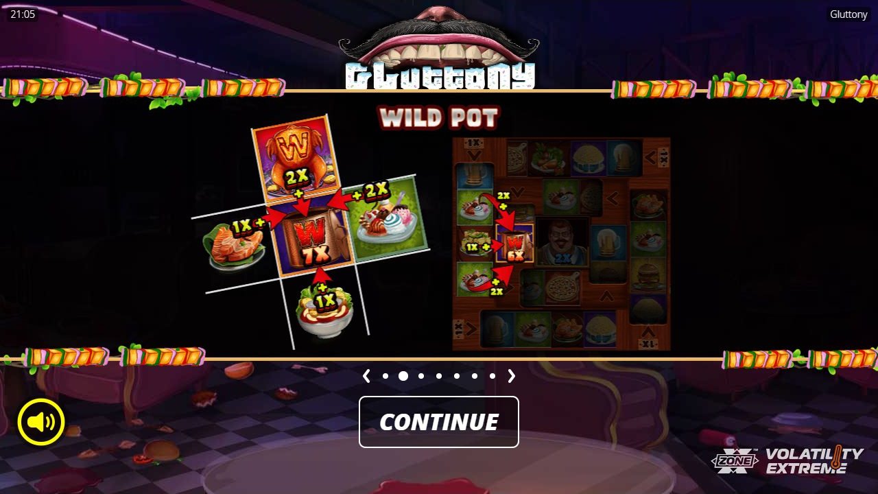 Gluttony game lobby / feature intro