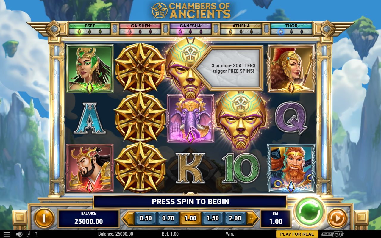 Chambers of Ancients base game reels